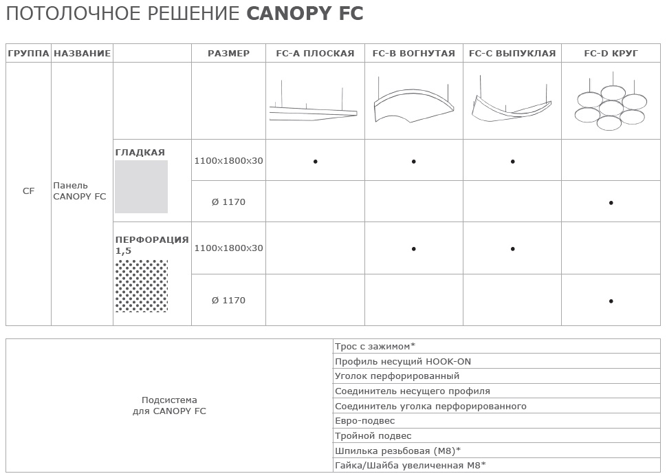 canopyfc.jpg canopyfc.jpg