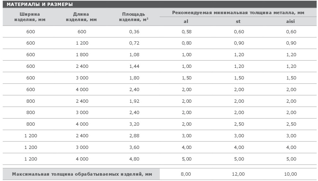 asp-lasercutting-2018-for-web-razvoroty-003.jpg