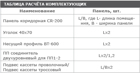 таблицаcr200.png таблицаcr200.png