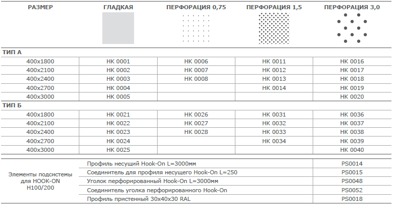h100-200 about.png h100-200 about.png