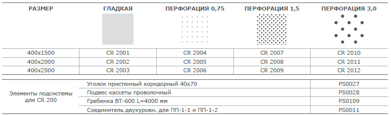 cr200 about.png cr200 about.png