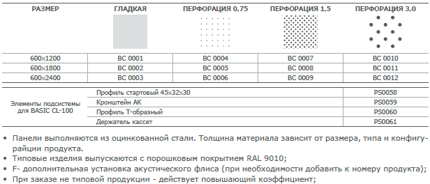CL-100 фищге.png